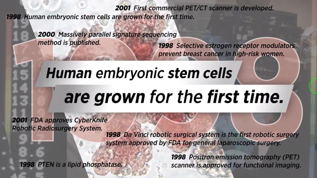 100年肿瘤研究成功案例,最新癌症研究成功案例