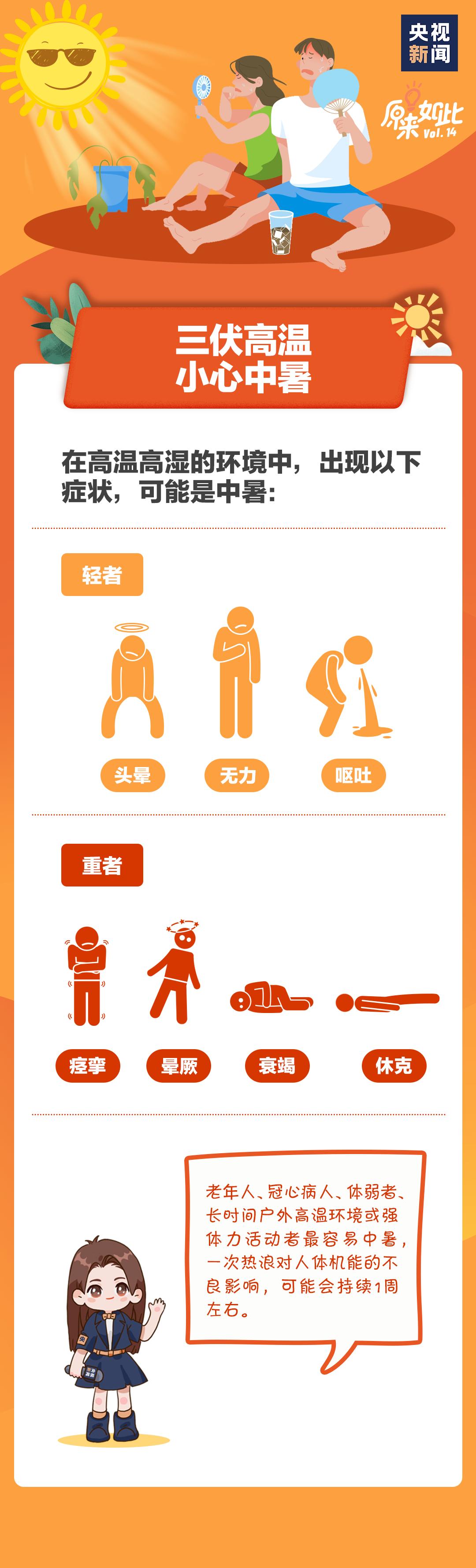 为什么今年三伏将持续40天,7月11日入伏三伏40天表