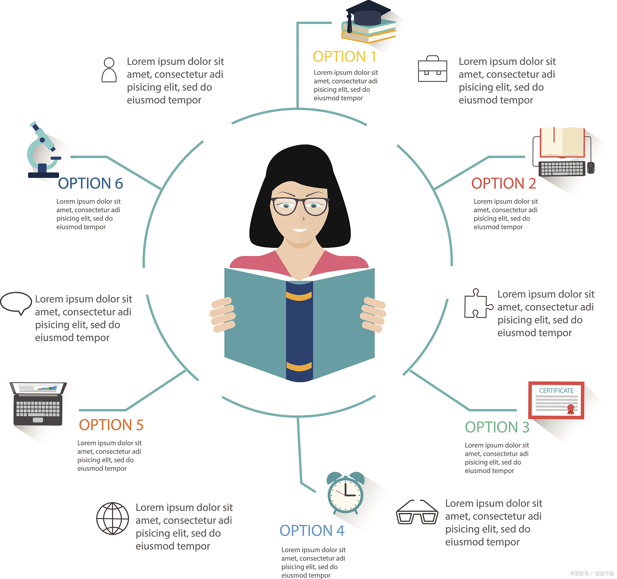学霸必备的100个学习方法,关于真正的学霸学习方法