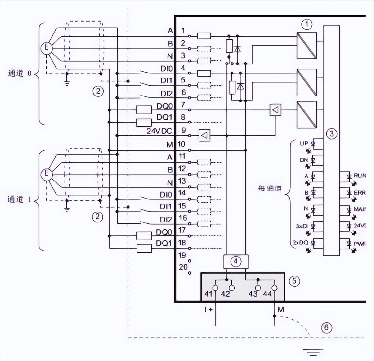西门子S7-1500选型,西门子s7-1200输入输出点数