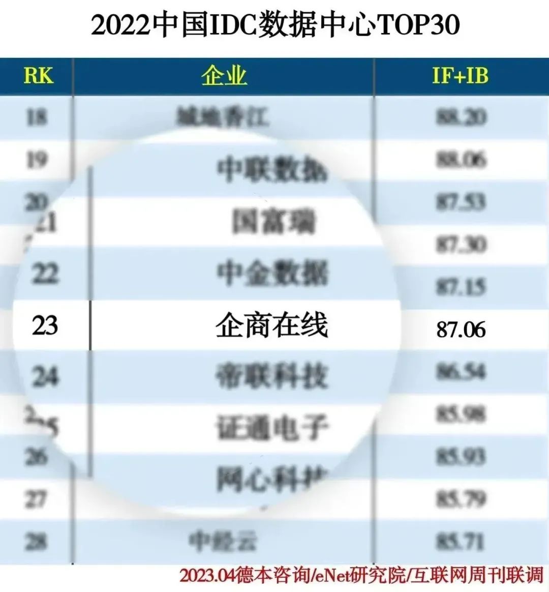 全国百强企业排行榜2024,全国企业最新百强榜发布