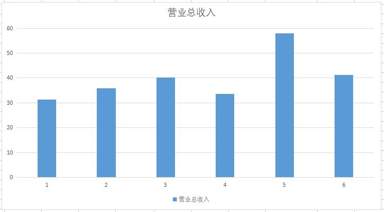bipv概念后市,bipv新概念板块