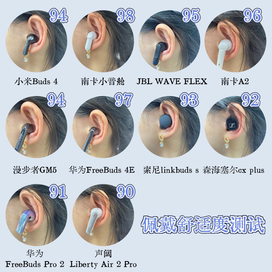 实测2022年真无线蓝牙耳机推荐,2023年最强无线蓝牙耳机排行榜