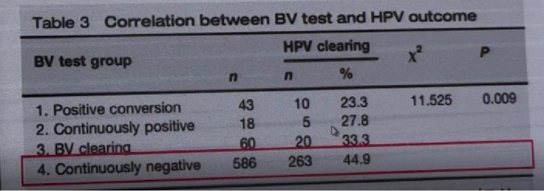派特灵生物,派特灵生物讲解