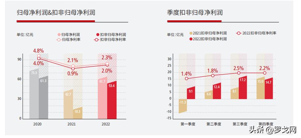 中国最赚钱的物流公司,中国最赚钱的物流公司是哪家