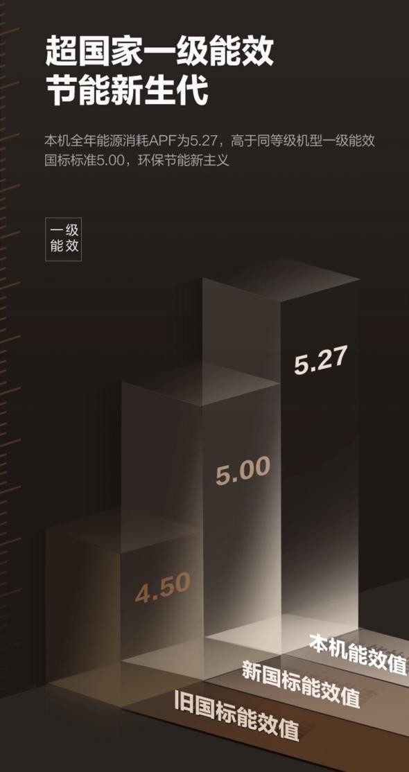 格力空调9.1日活动报价,格力空调五一大钜惠