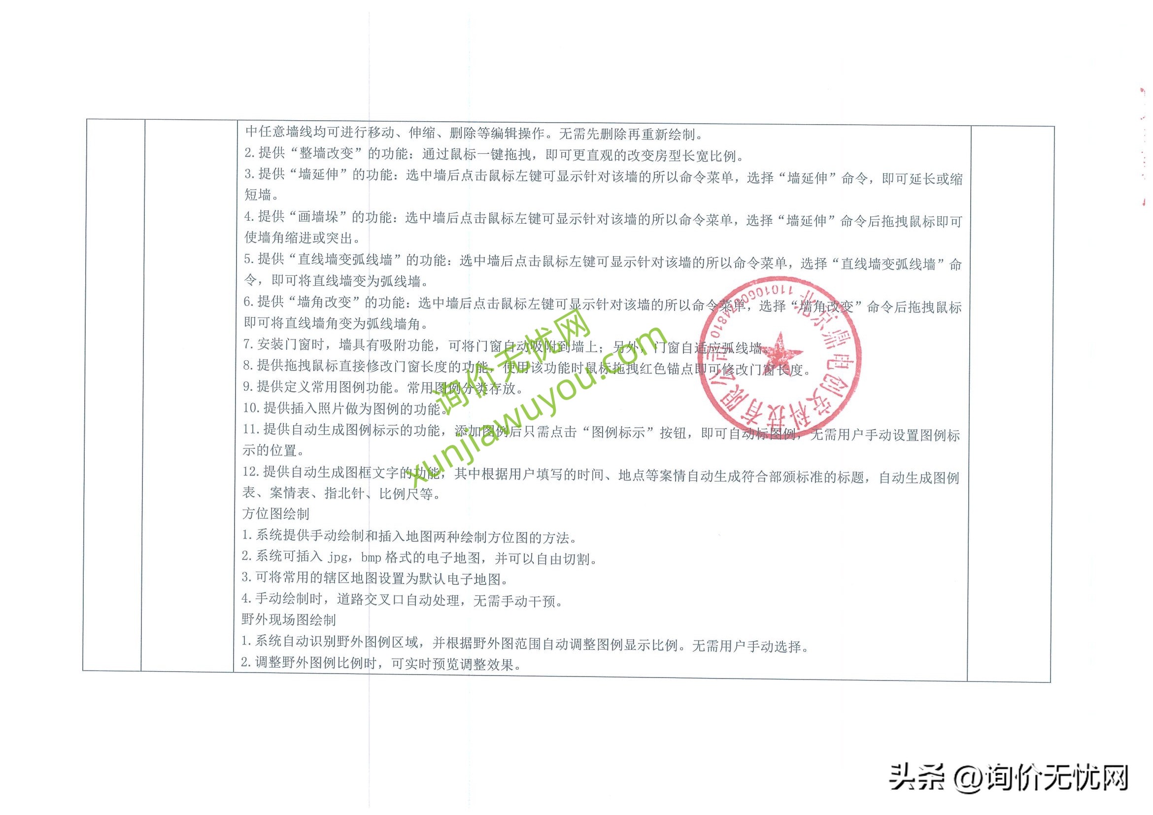 足球场消防合格证,足球场消防验收