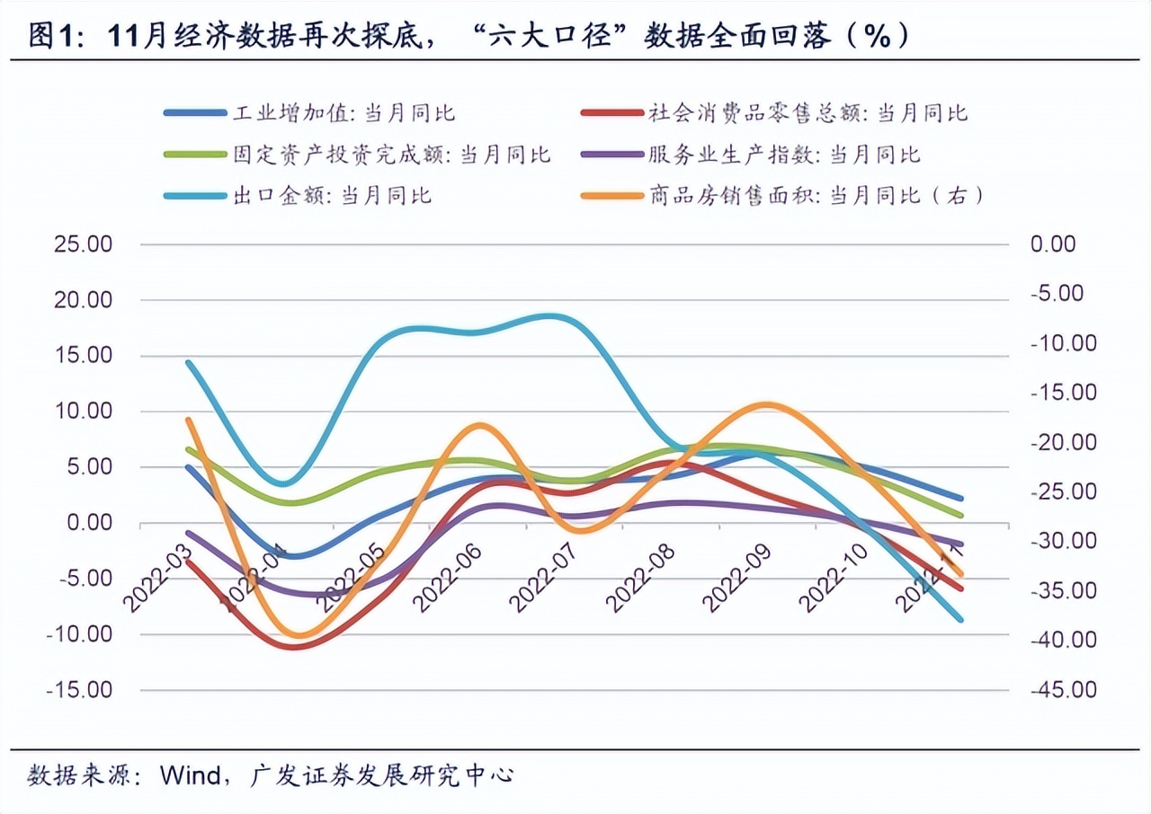 放开后多久能恢复正常生活？张伯礼给出时间表