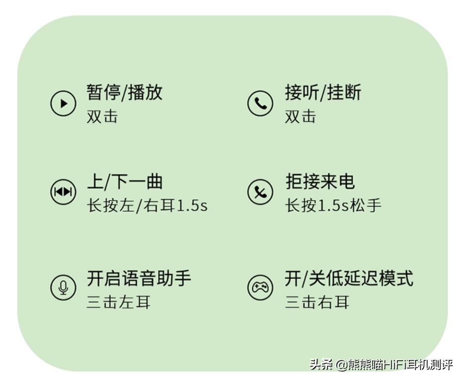 音质好的或许性价比几乎无敌，QCYT17TWS蓝牙耳机评测