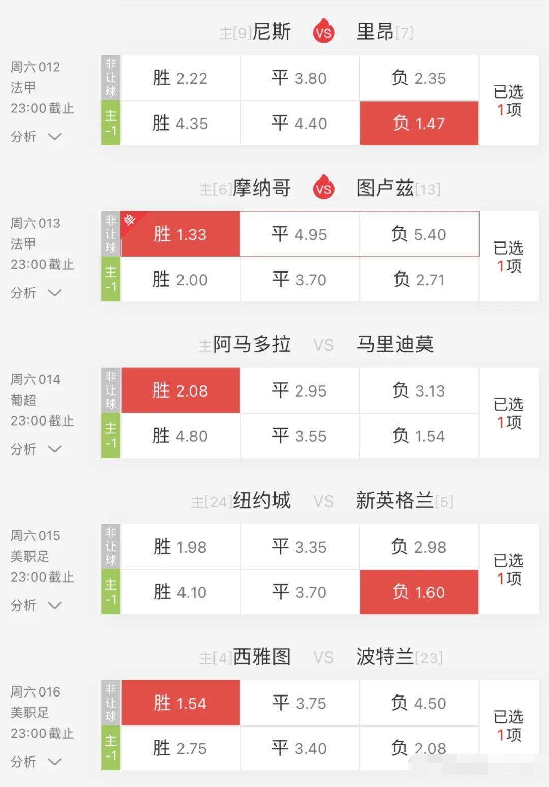 足彩今日推荐热刺对曼城,今日竞彩足球每日推荐曼城