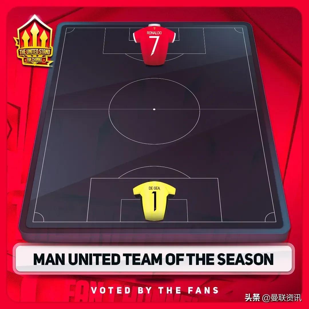 曼联球迷看球,曼联球迷忠诚度考验