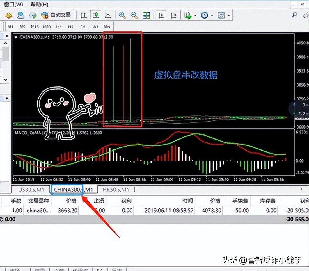 微信组群荐股套路,微信免费荐股套路