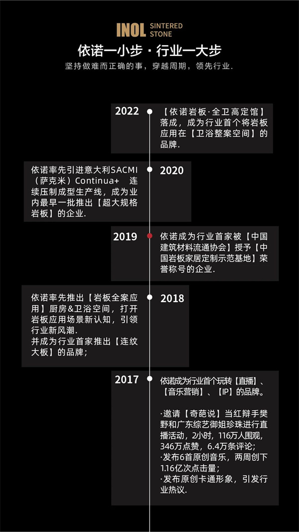 2023广州设计周参观指南,2024广州设计周什么时候开展