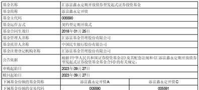 汇添富基金最新消息,云闪付汇添富和聚宝货币怎么赎回
