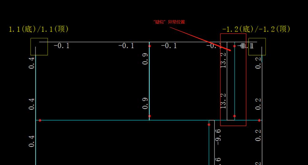 梁铰接点处弯矩等于零吗,技术周刊