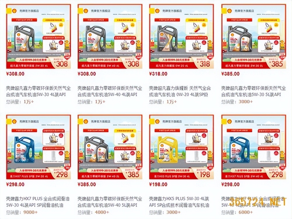 修改润滑油行业现状分析,康普顿为什么一直跌