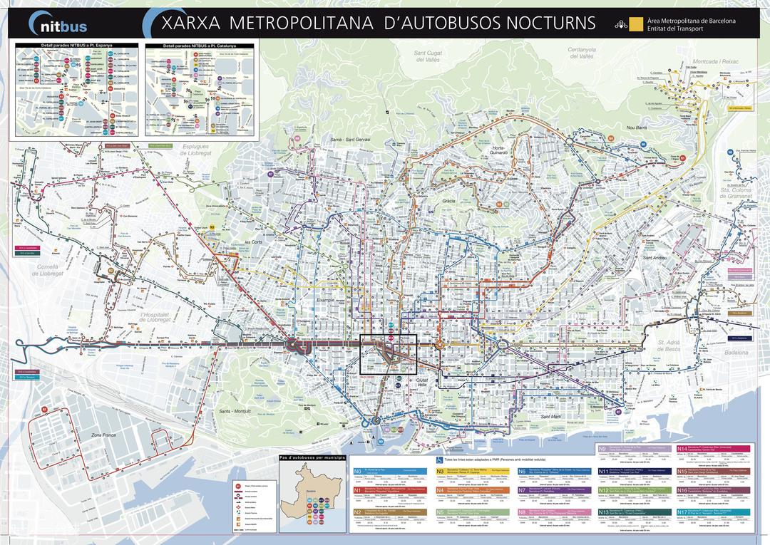 西班牙公交卡和地铁卡,西班牙交通卡办理流程