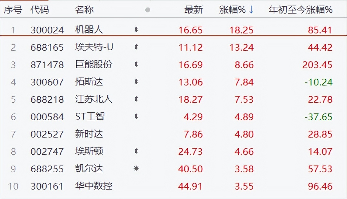 人民币汇率下跌股市还能稳住吗,上次人民币汇率破7a股跌多少