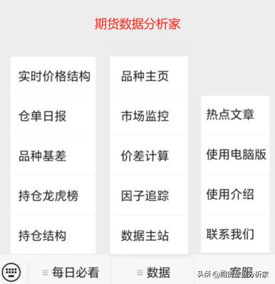 铜铝锌铅锡镍价格走势,铜铝不锈钢合金材料涨跌最新