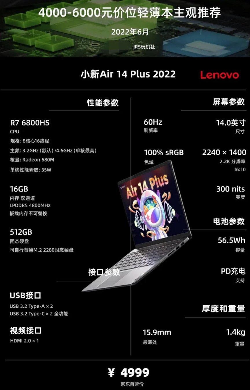 22年6·18|轻薄笔记本电脑(办公/学习)主观选购推荐