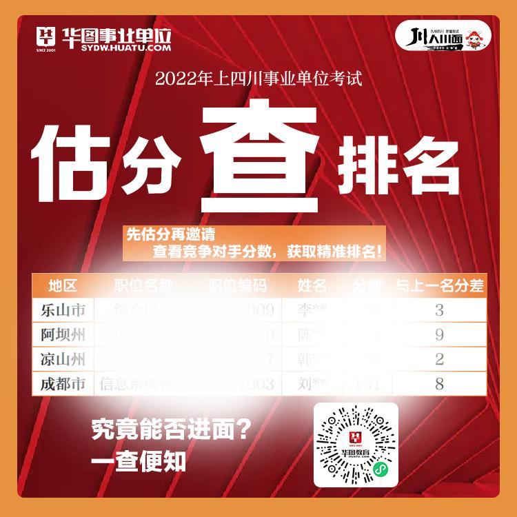 618619事业单位估分数据出炉！70分以上仅4%