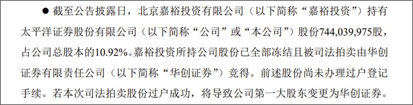 大额计提减值后走势,大额计提减值是利好还是利空