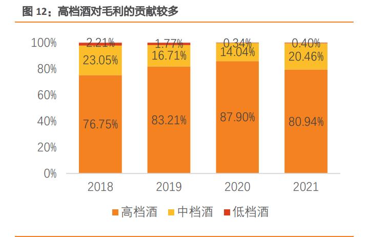 伊力特酒文化讲解,伊力特酒屯垦戍边