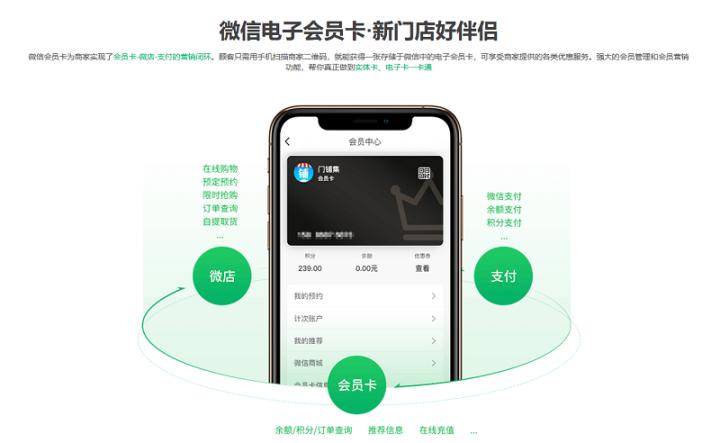 自己开店怎么办会员卡-云上铺会员管理系统
