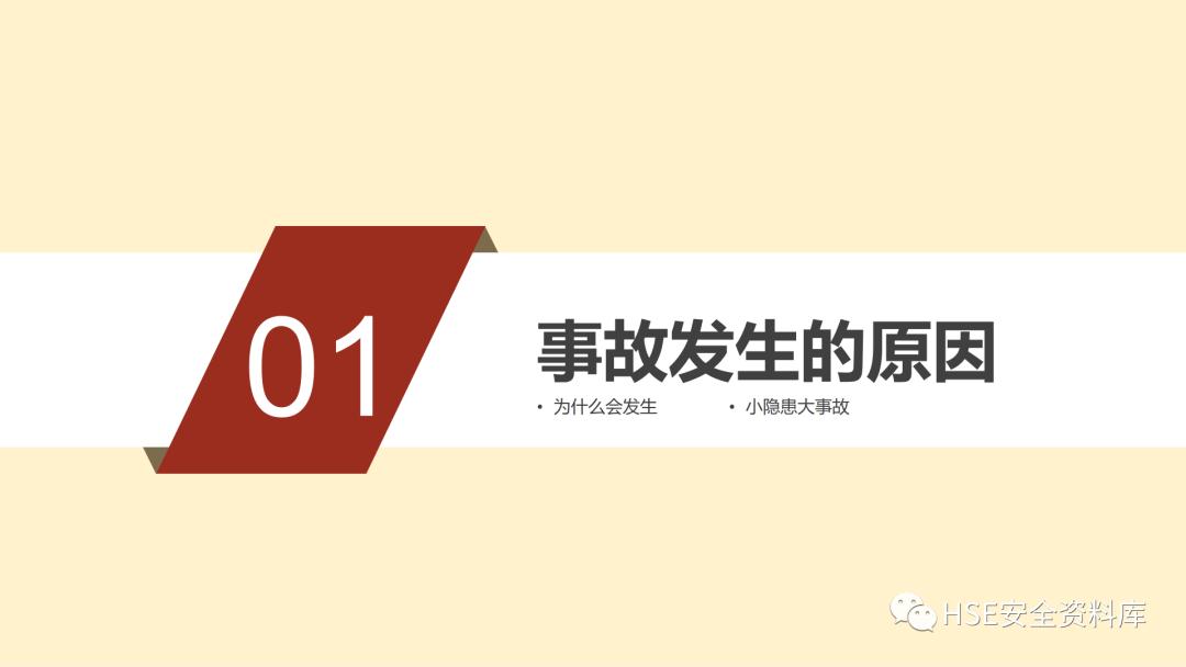 ppt安全生产隐患排查治理,安全风险分级管控ppt