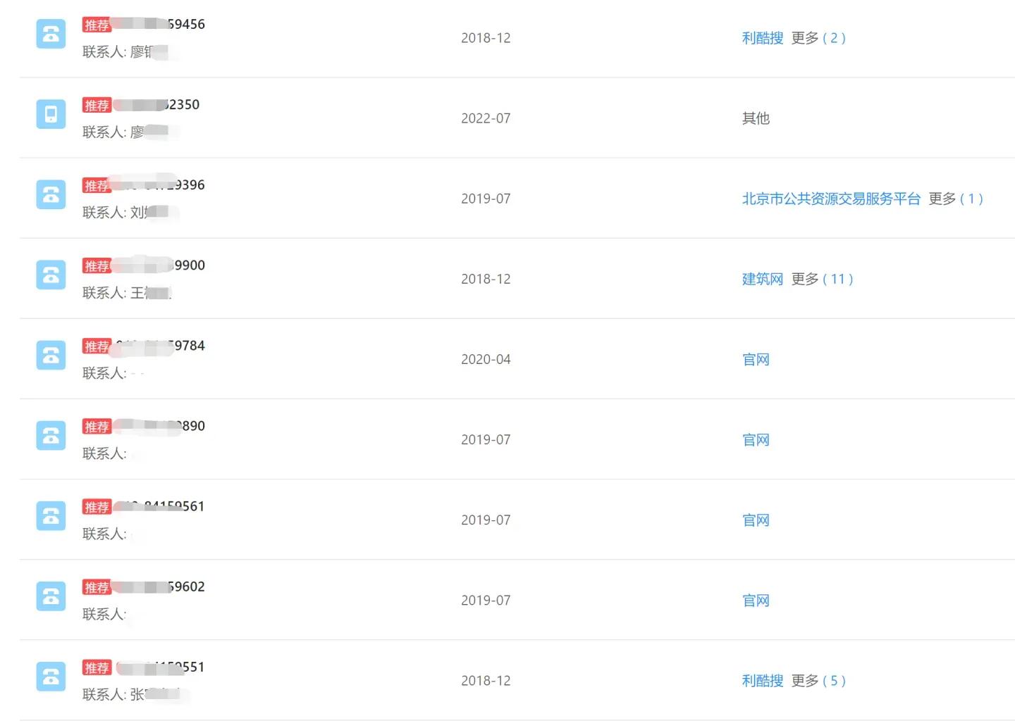 知道这5个工具提升工作效率5倍,用了这些软件让你热爱生活