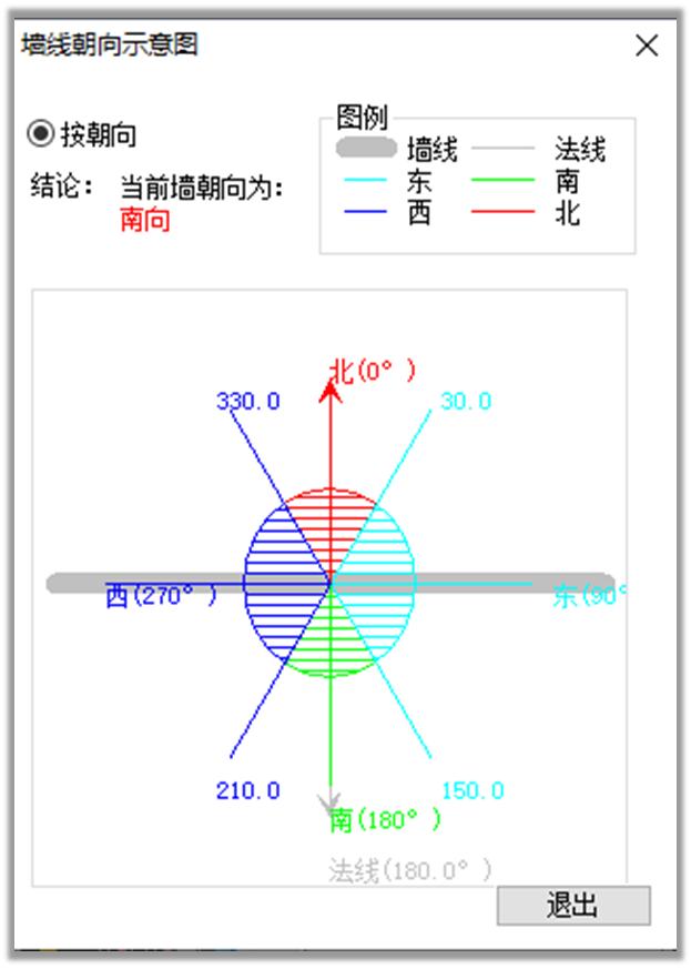 广东省居住建筑节能设计标准,湖南省最新建筑节能政策