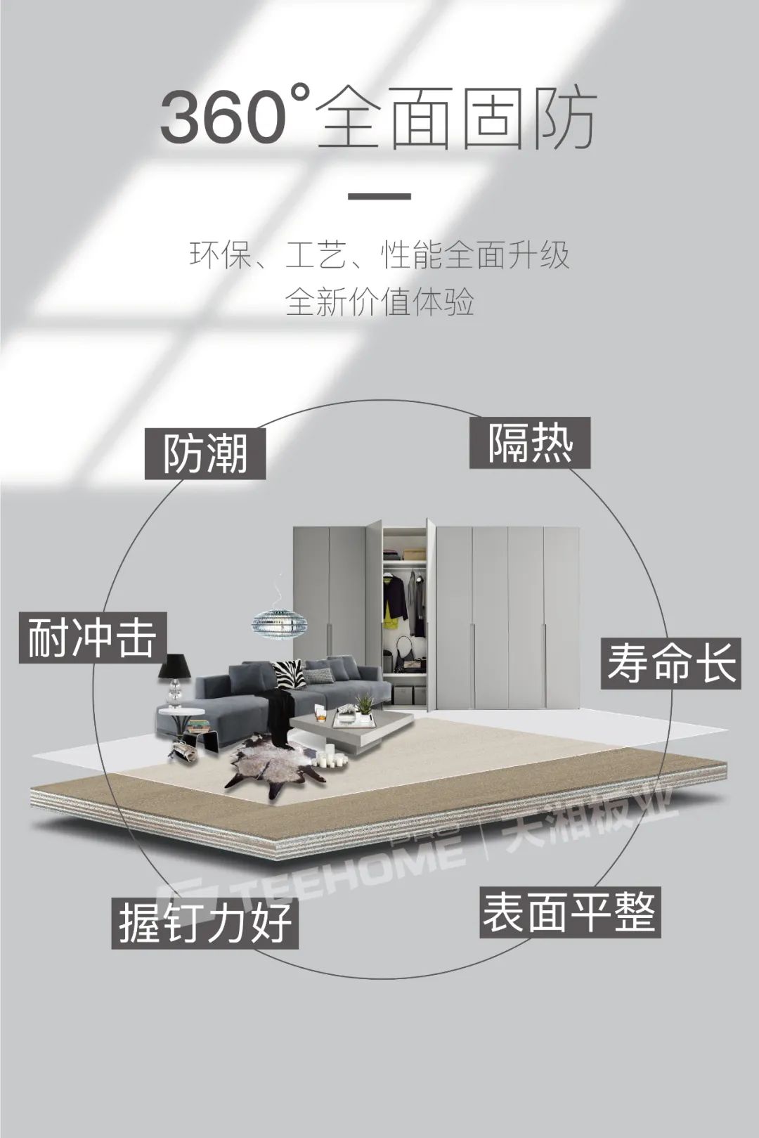 天湘板有多层板吗,天湘多层实木板价格表