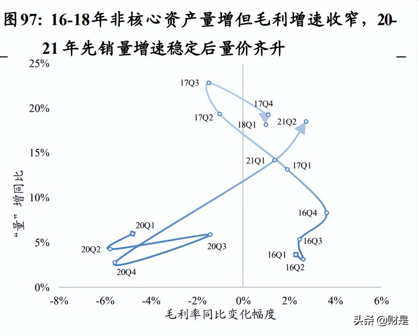a股策略周报最新,a股投资机会全解析
