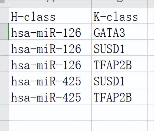 sci论文化繁为简,sci速成手把手教你写