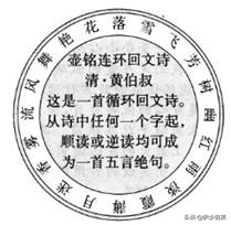 六年级下语文基础知识大全,语文基础知识专项训练六年级下册