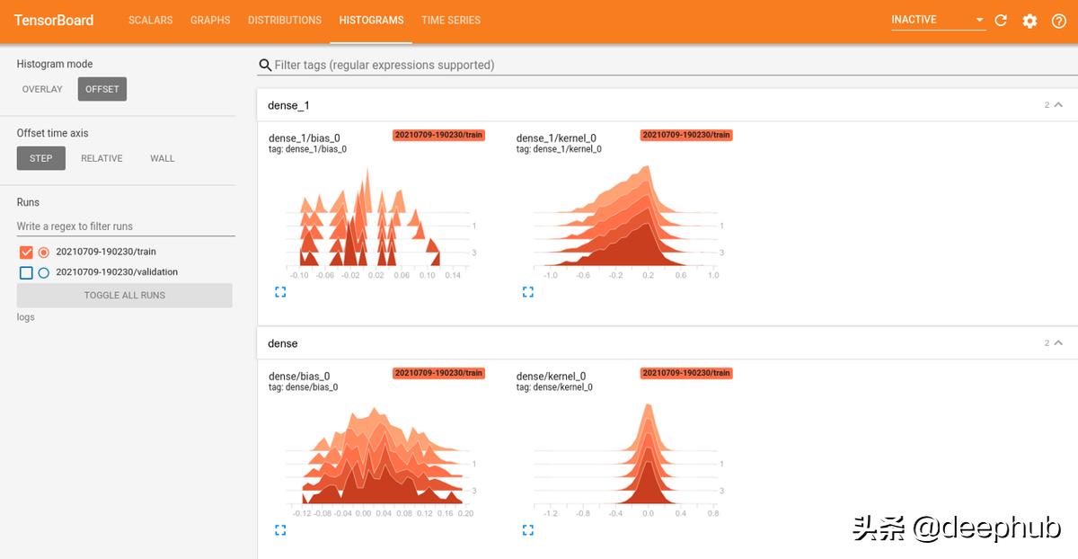 tensorboard如何加入文件,tensorboard怎么画图