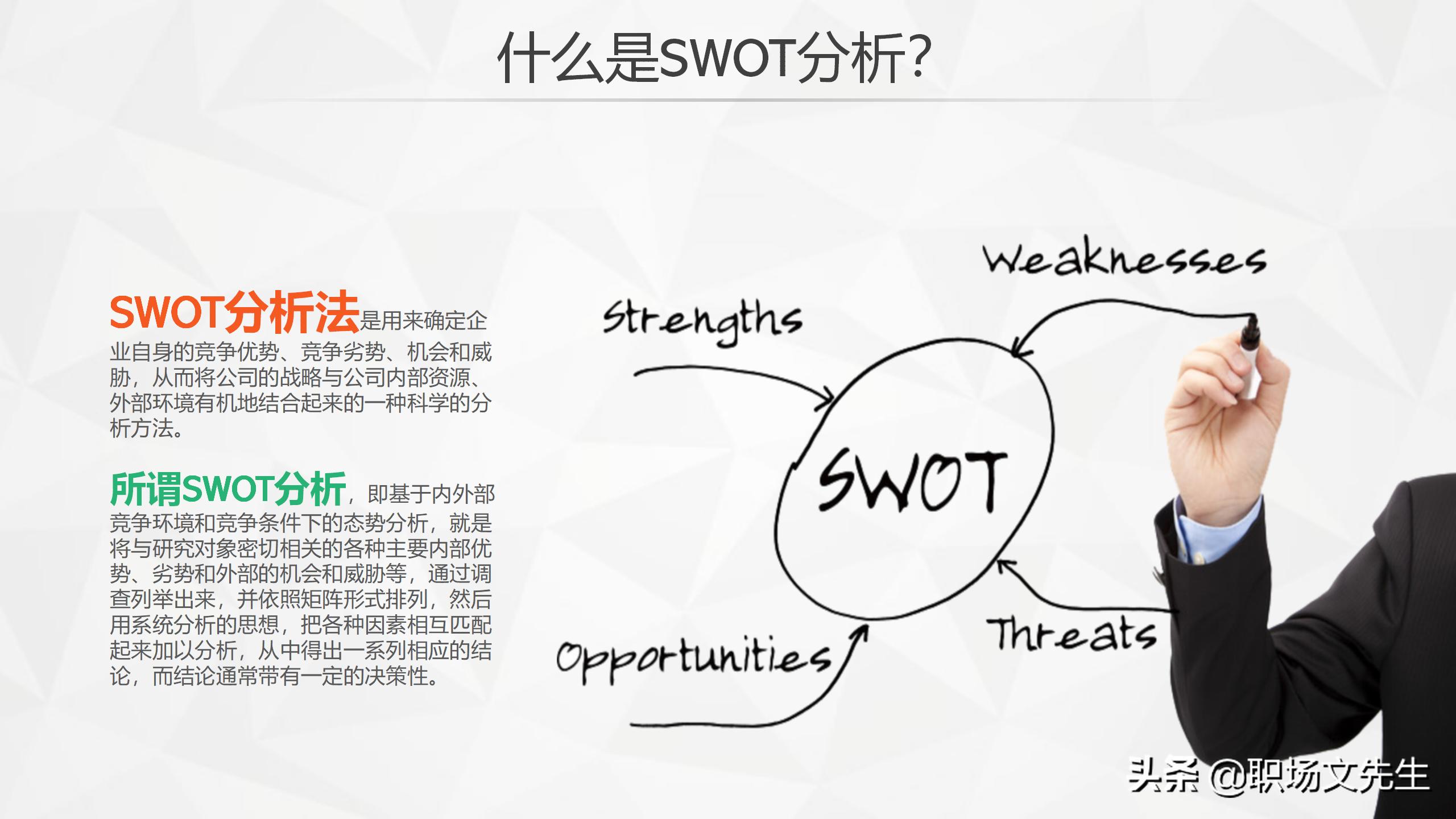 swot分析法及模型案例分析ppt,swot分析法ppt模板免费下载