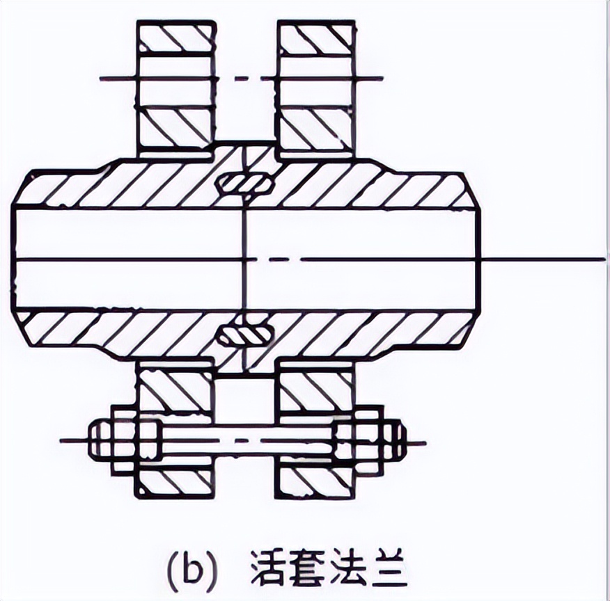 排水管道施工工艺标准,水泥管道施工工艺流程