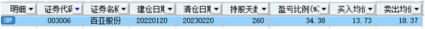 深度分析一支股票从哪里获取信息,股票分析软件的操作和使用