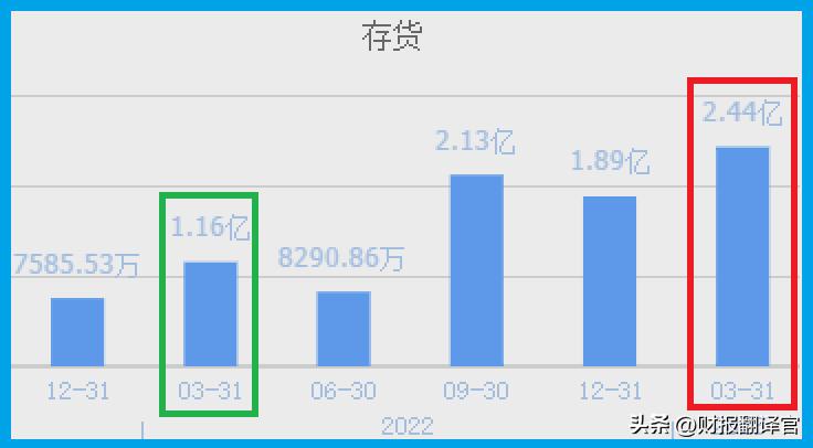 亚洲最大单体钾肥100吨投产,钾肥储量世界排名
