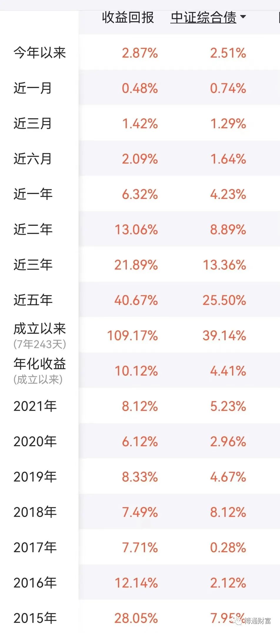 股市大跌怎么赚钱,如何才能在股市中稳定亏钱