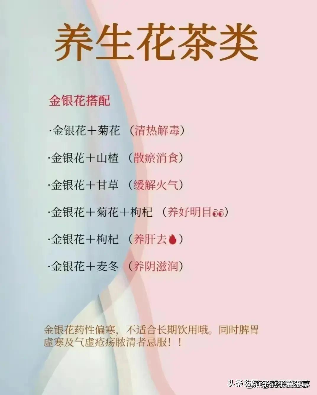 终于有人把“适合女生喝的茶”，整理出来了，建议收藏！