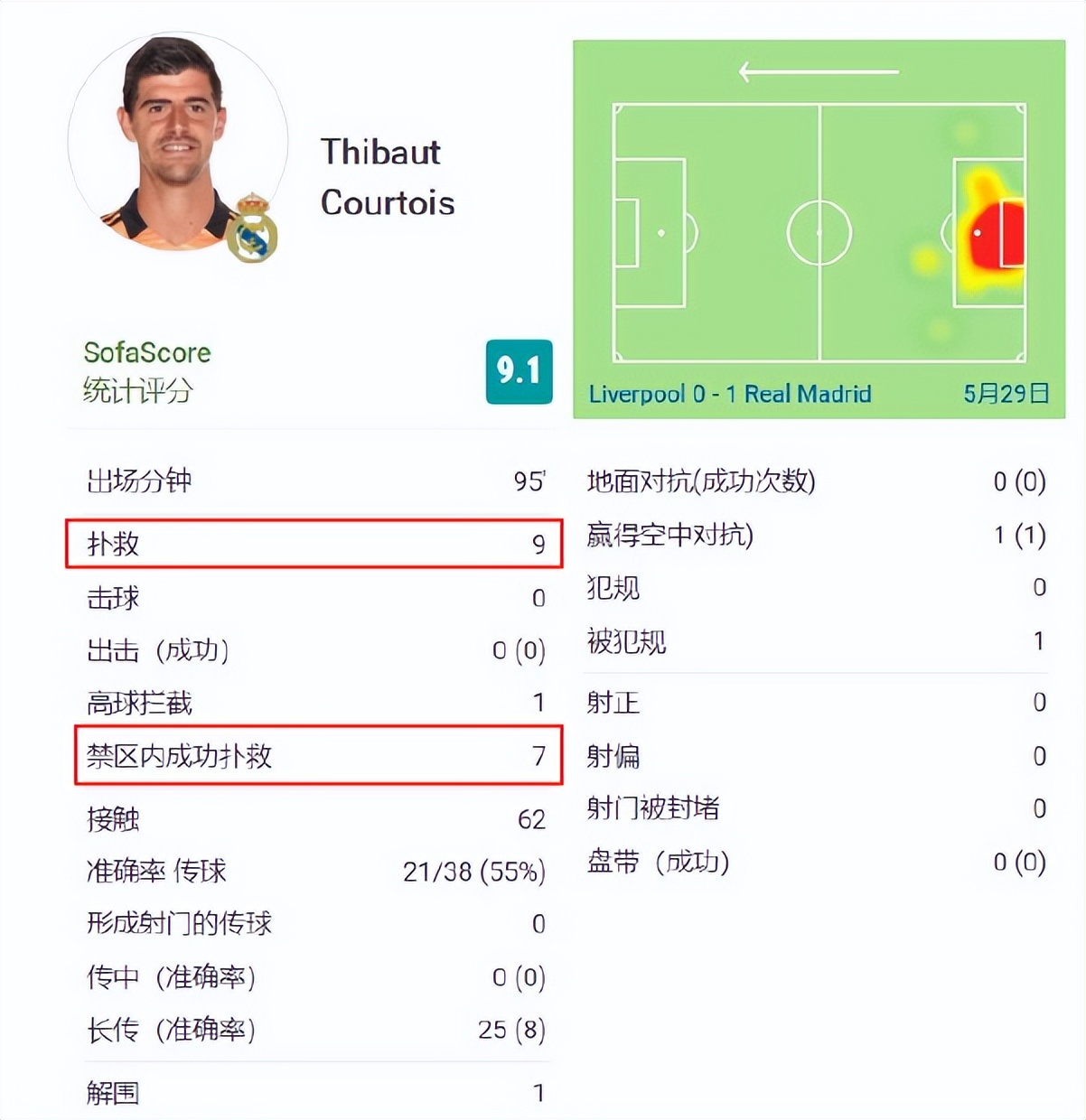 欧冠换人新规则,欧冠最新换人规则