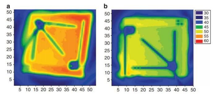 石墨烯润滑添加剂综述,锂金属石墨烯综述