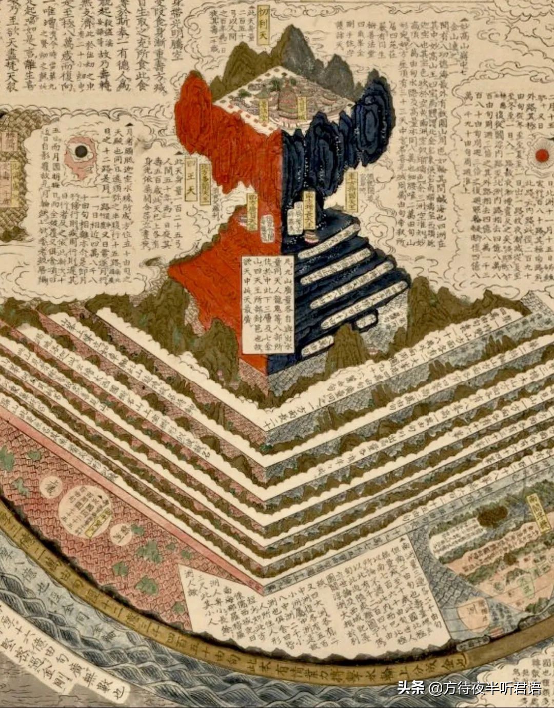 佛教四大天王拿的什么神器,佛法中的四大天王法器代表什么