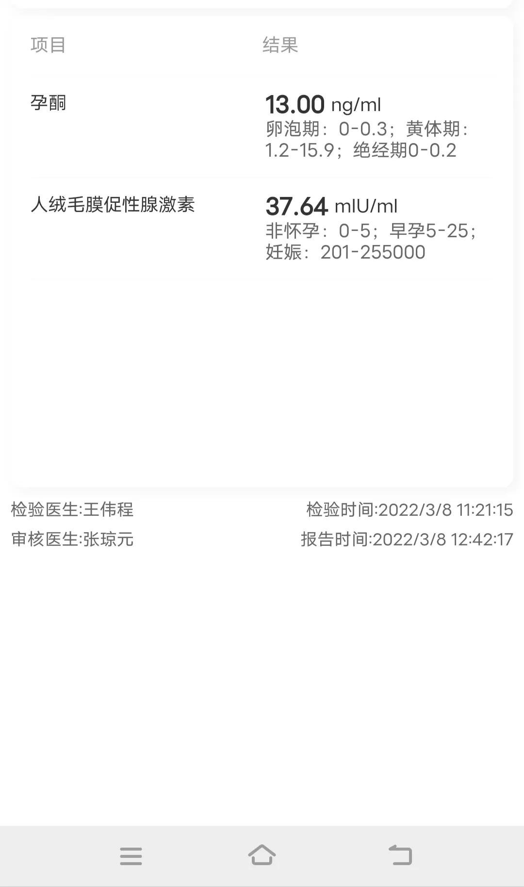 hcg翻倍孕酮低打黄体酮会好吗,怀孕初期孕酮低可以打黄体酮吗