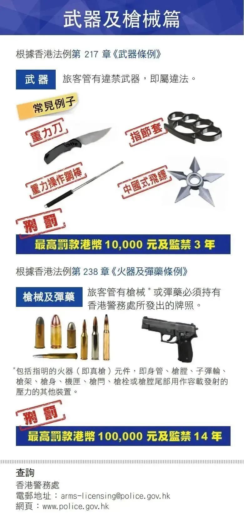 去香港入境需要带够钱,入境香港过关须知