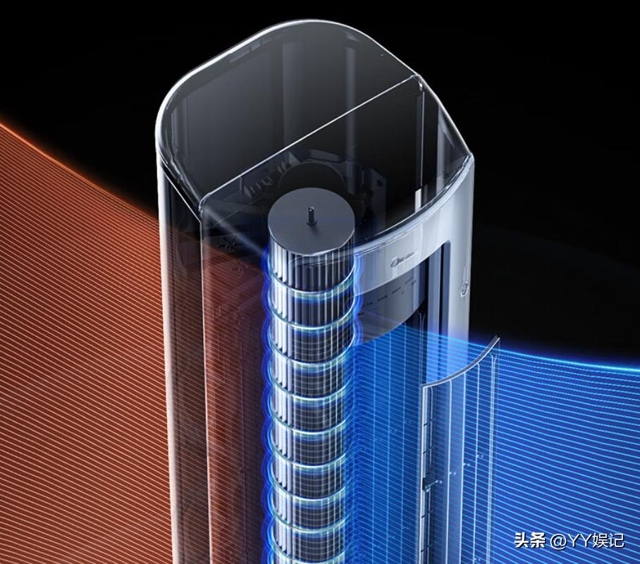 美的三匹无风感空调推荐,美的无风感最新款3匹空调