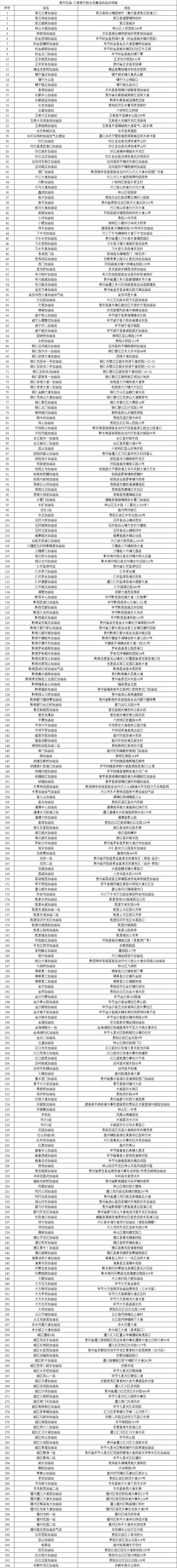 凭优惠券消费满10元立减2元,满178元减20元优惠券