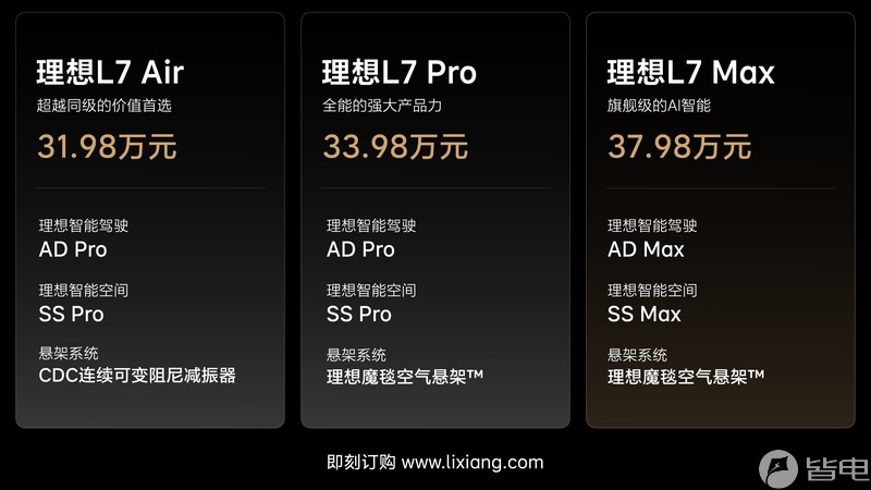 31.98万起！理想L7上市，新增Air版本+大五座终于来了